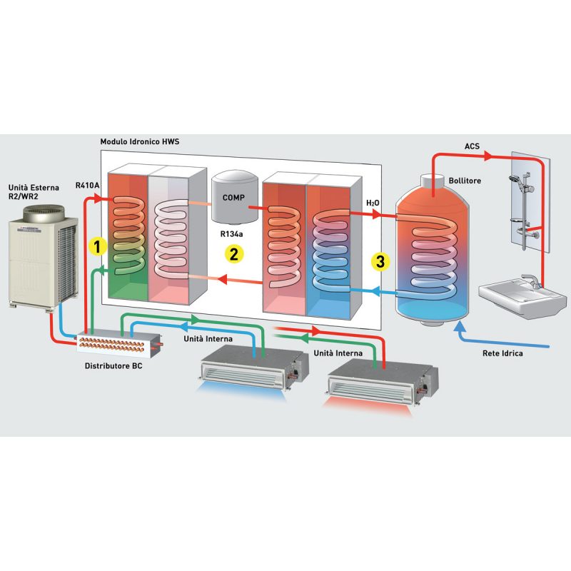 Mitsubishi Electric